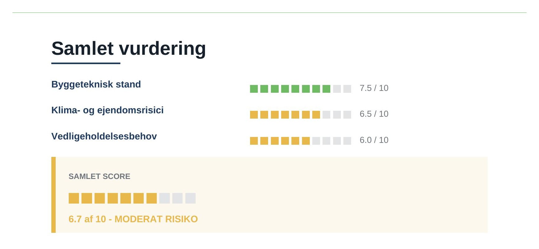 Samlet risikovurdering fra en NORRFAL køberrådgivningsrapport
